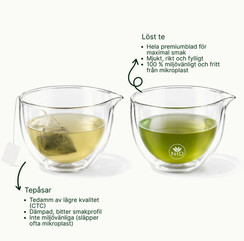 6ad76b55988fa_nio_teas_loose_leaf_tea_vs_teabags_comparison_small_text_with_logo_sv.webp