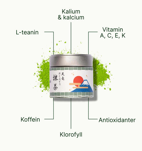 6ad76b67601cf_nio_teas_matcha_tea_osada_okumidori_superfood_sv.webp