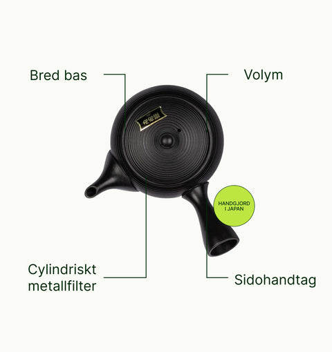 6ad76c11cbeef_tokoname-kyusu-fukamushi-teapot-benefits-arrows_sv.webp