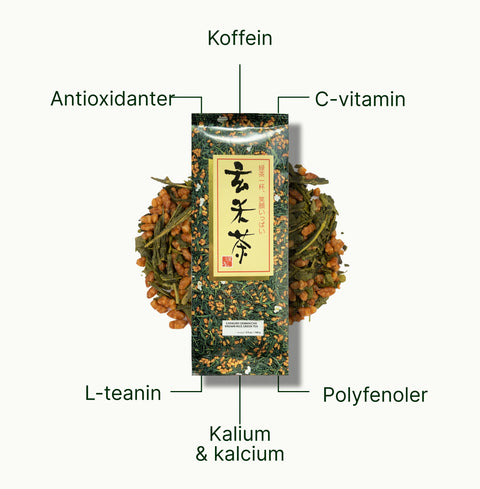 6ad76ba3410c7_nio-teas-gyokuro-genmaicha-nutritional-benefits_5ed3e4f7-2297-48a4-ac8f-d366bad5977a_sv.webp