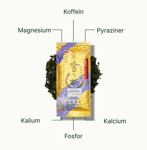 6ad76ba9d7741_nio-teas-pan-fired-kamairicha-miyazaki-sabou-nutritional-benefits_a623a65f-b242-4785-8e1c-f09e57976b95_sv.webp