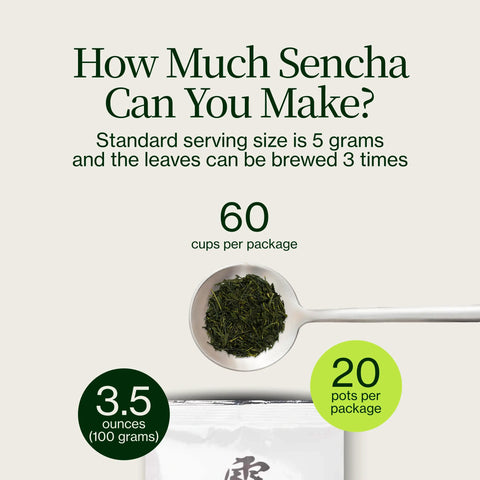 Sencha Okumidori grönt te