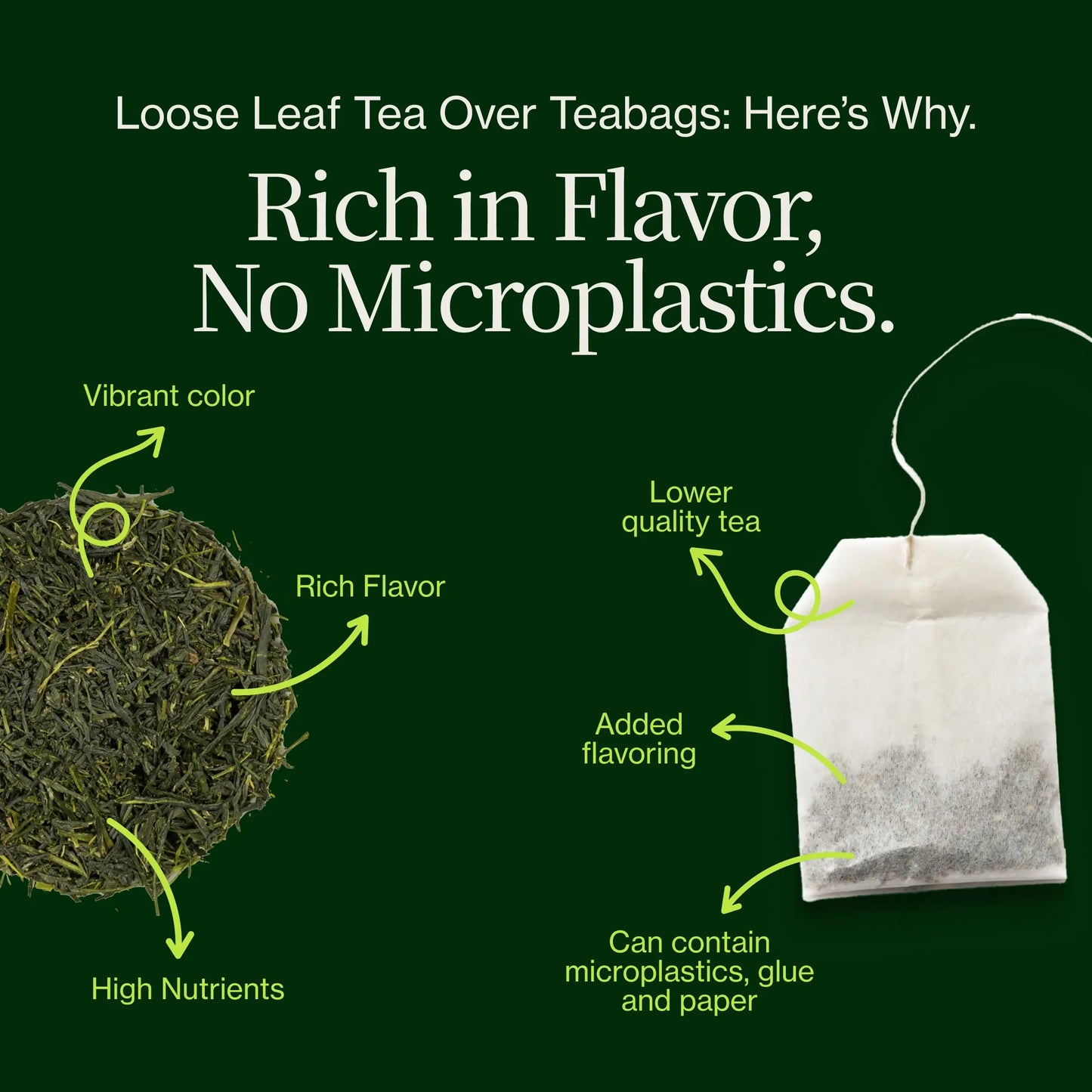Uji Sencha Chanoka
