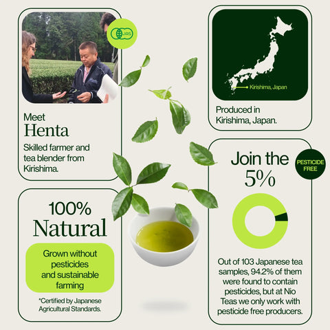 Sencha Okumidori grönt te