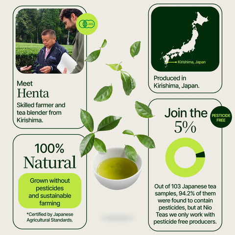Sencha Okumidori grönt te
