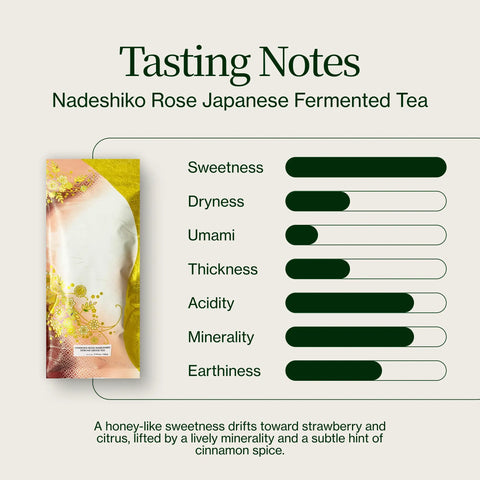 Nadeshiko Rose japanskt fermenterat te