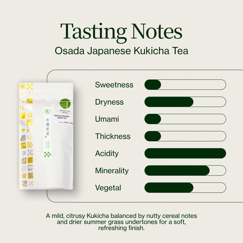 Osada japanskt Kukicha -te