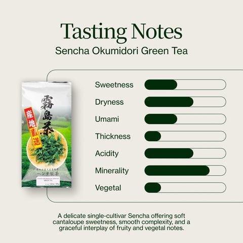 Sencha Okumidori grönt te