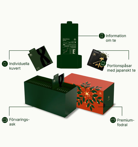 6aceb72db465b_nio-teas-japanese-loose-leaf-tea-advent-calendar-what-is-inside-arrows_sv.jpg