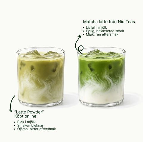 6ad76b4ecafae_nio_teas_matcha_with_a_glass_cup_small_text_with_logo_latte_grade_sv.webp