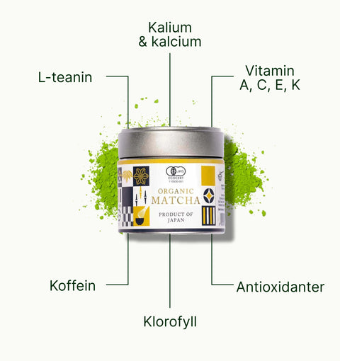 6ad76b59233a9_nio_teas_gokou_matcha_koiai_superfood_sv.webp
