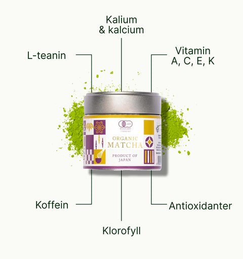 6ad76b59184a6_nio_teas_matcha_tea_kakitsubata_superfood_sv.webp