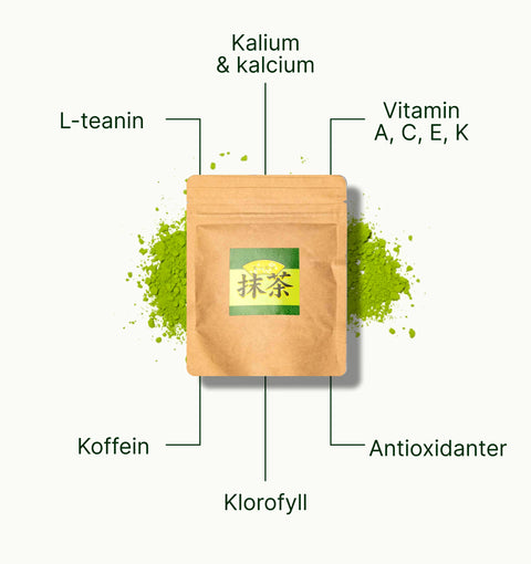 6ad76b5df325c_nio_teas_matcha_tea_noike_superfood_sv.webp