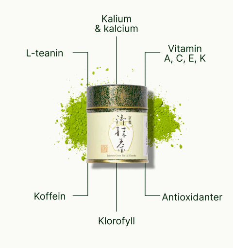 6ad76b63df789_nio_teas_uji_chanoka_okumidori_matcha_superfood_sv.webp