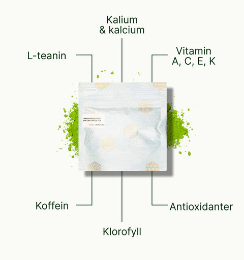 6ad76b7391bb0_nio_teas_kyoto_matcha_masudaen_superfood_sv.webp