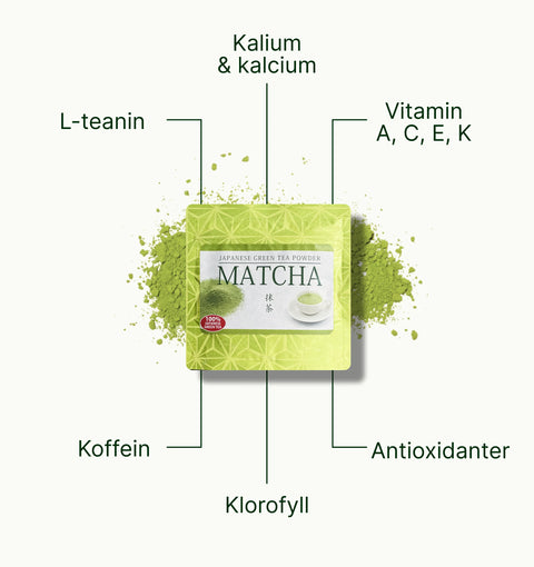 6ad76b851e37f_nio_teas_latte_grade_matcha_superfood_sv.webp