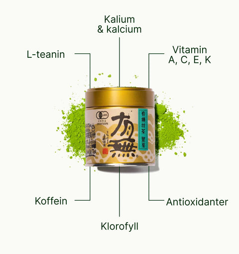 6ad76b901cb90_nio_teas_matcha_washimine_superfood_sv.webp