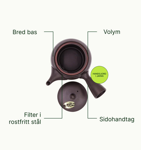 6ad76c0d4a333_black-kyusu-benefits-arrows_sv.webp