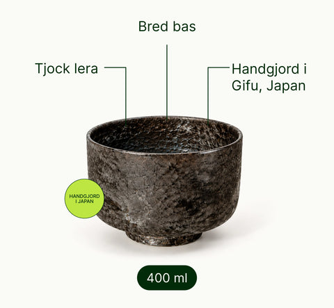 6ad76c06875b7_brown-chawan-tea-bowl-benefits-arrows_sv.webp