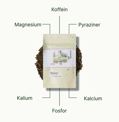 6ad76ba356ddf_nio-teas-roasted-hojicha-green-tea-noike-nutritional-benefits_2d1a9918-bce3-4db5-b49a-6ccf958d0b23_sv.webp