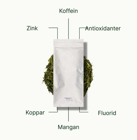 6ad76bad5fbf9_nio-teas-chanoka-kukicha-green-tea-nutritional-benefits_263024fd-9d98-42c2-87f1-89c3d7a03d4b_sv.webp