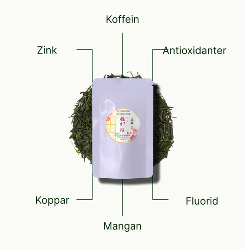 6ad76bbd78626_nio-teas-gyokuro-karigane-nutritional-benefits_ab1533f8-665c-44c6-89c7-3ce7f0ab364b_sv.webp