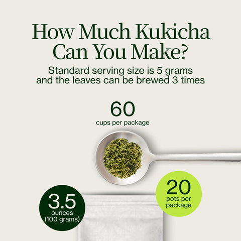 Chanoka Kukicha grönt te
