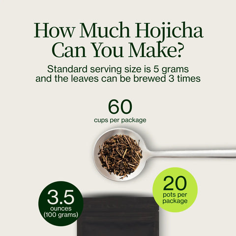 Hojicha-pulver