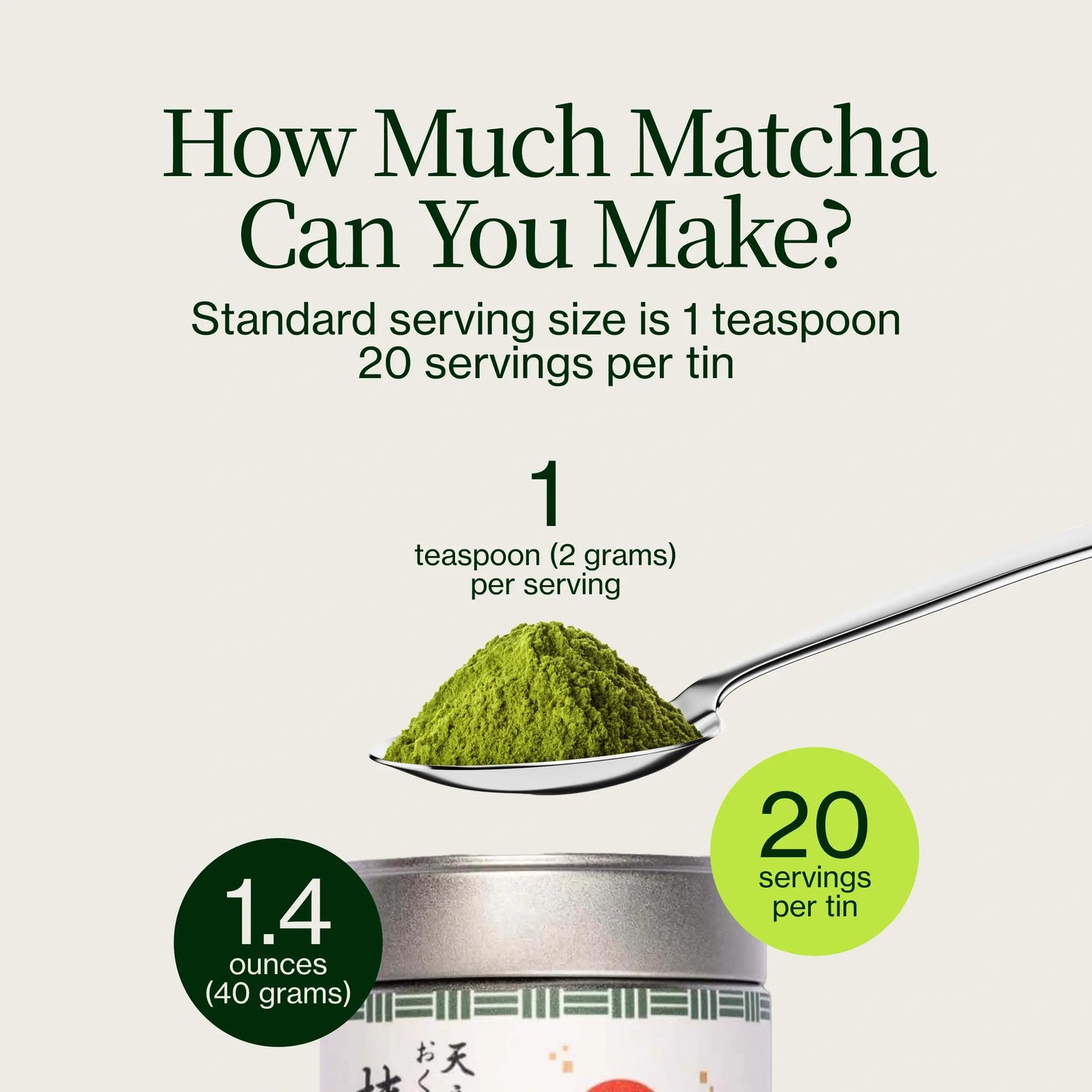 Japanskt Matcha -te Osada Okumidori
