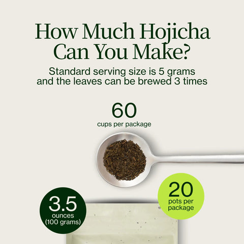 Rostat Hojicha Grönt Te Noike