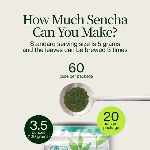 Sencha Shizuku med Matchapulver