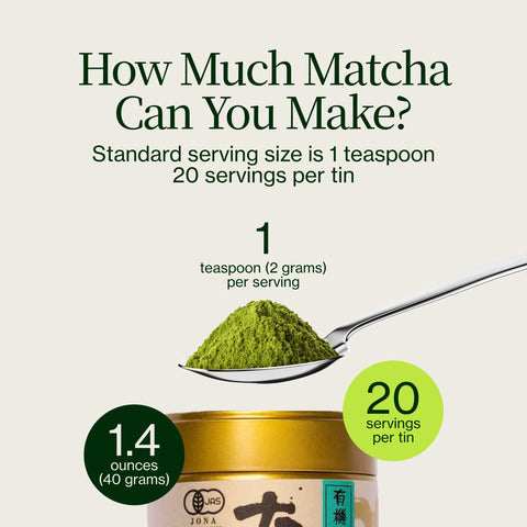 Washimine ceremoniellt Matcha -te