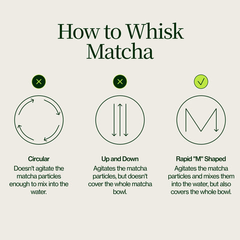 Matcha bambuvisp