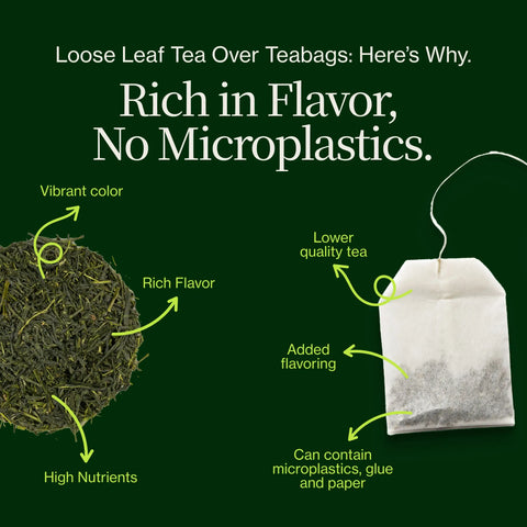 Sencha Shizuku med Matchapulver