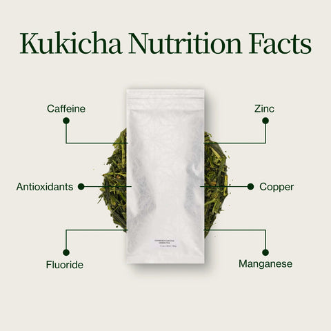 Chanoka Kukicha grönt te
