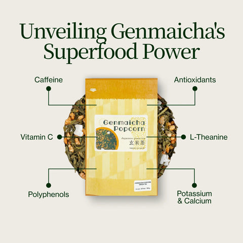 Genmaicha Popcorn Grönt Te