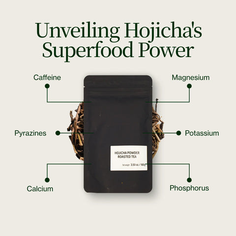 Hojicha-pulver