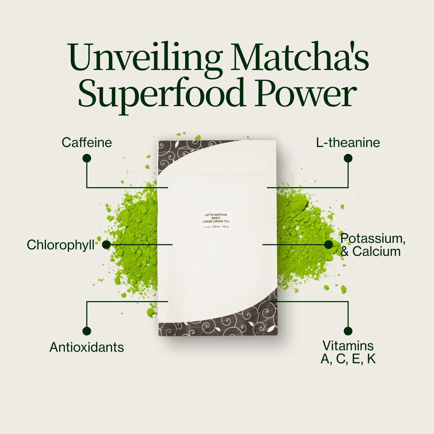 Latte Matcha Basic Grade