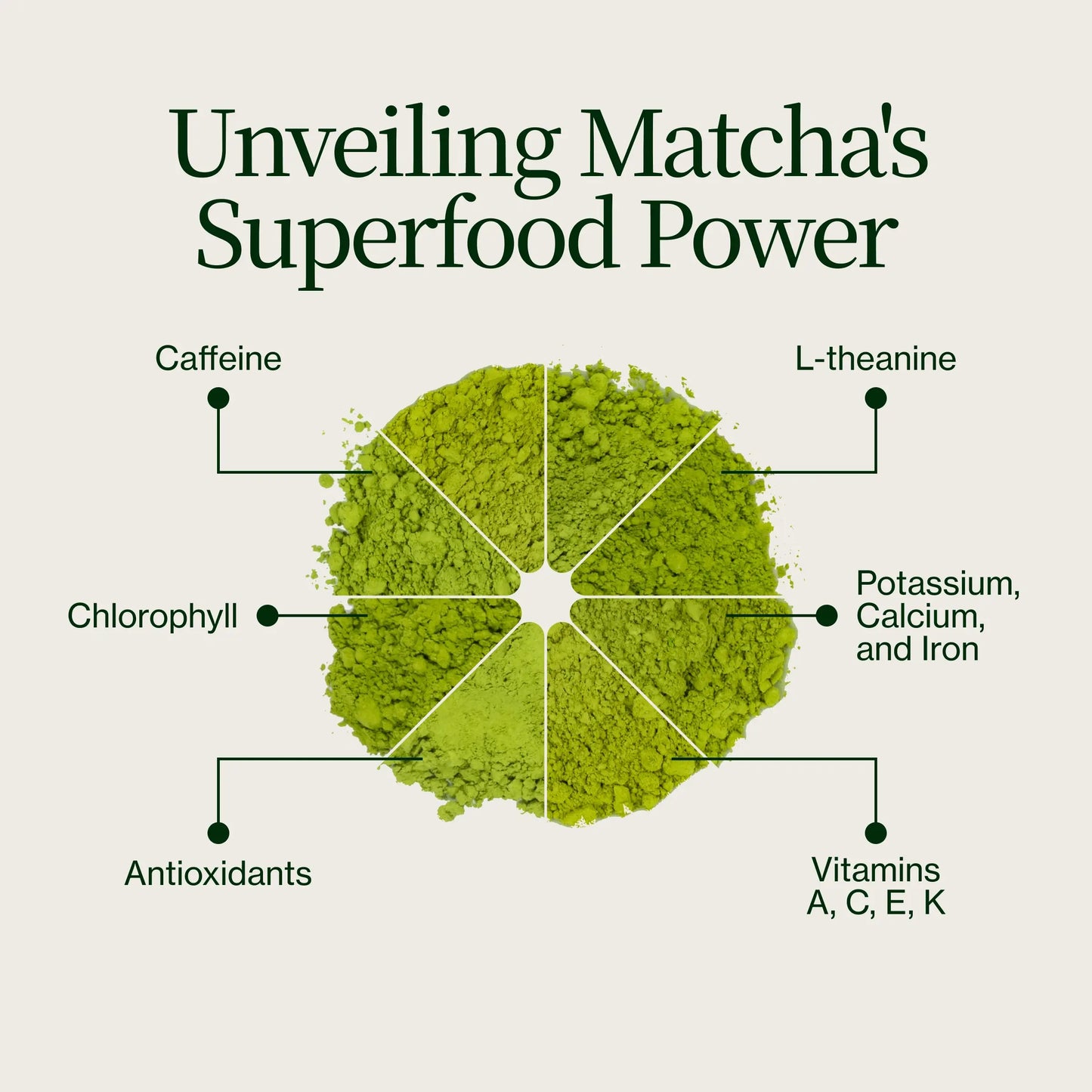 Matcha adventskalender