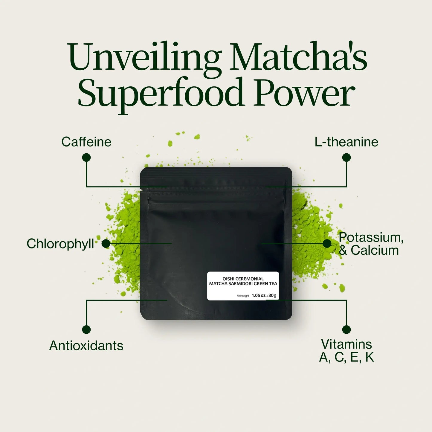 Oishi Ceremonial Matcha Saemidori