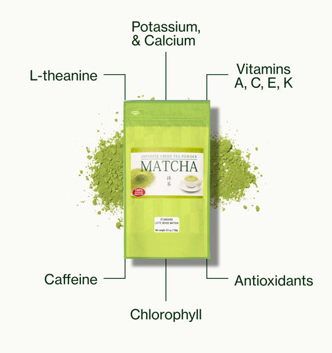 Nio Teas Premium Matcha Latte Powder pouch with matcha powder, labelled with caffeine, L-theanine, chlorophyll, minerals, antioxidants and vitamins