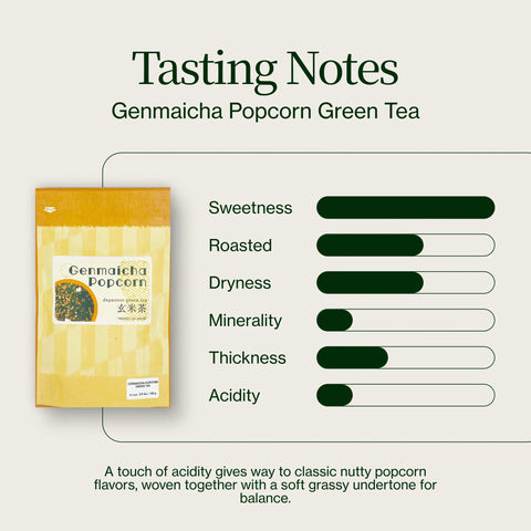 Genmaicha Popcorn Grönt Te
