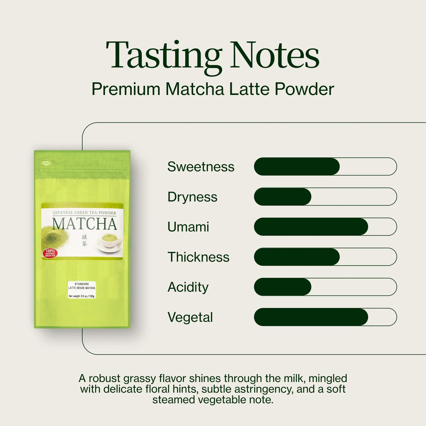 Premium Matcha Latte Powder