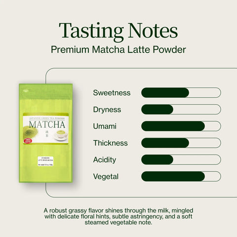 Premium matcha Latte Pulver