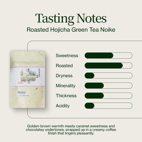Rostat Hojicha Grönt Te Noike