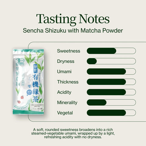 Sencha Shizuku med Matchapulver