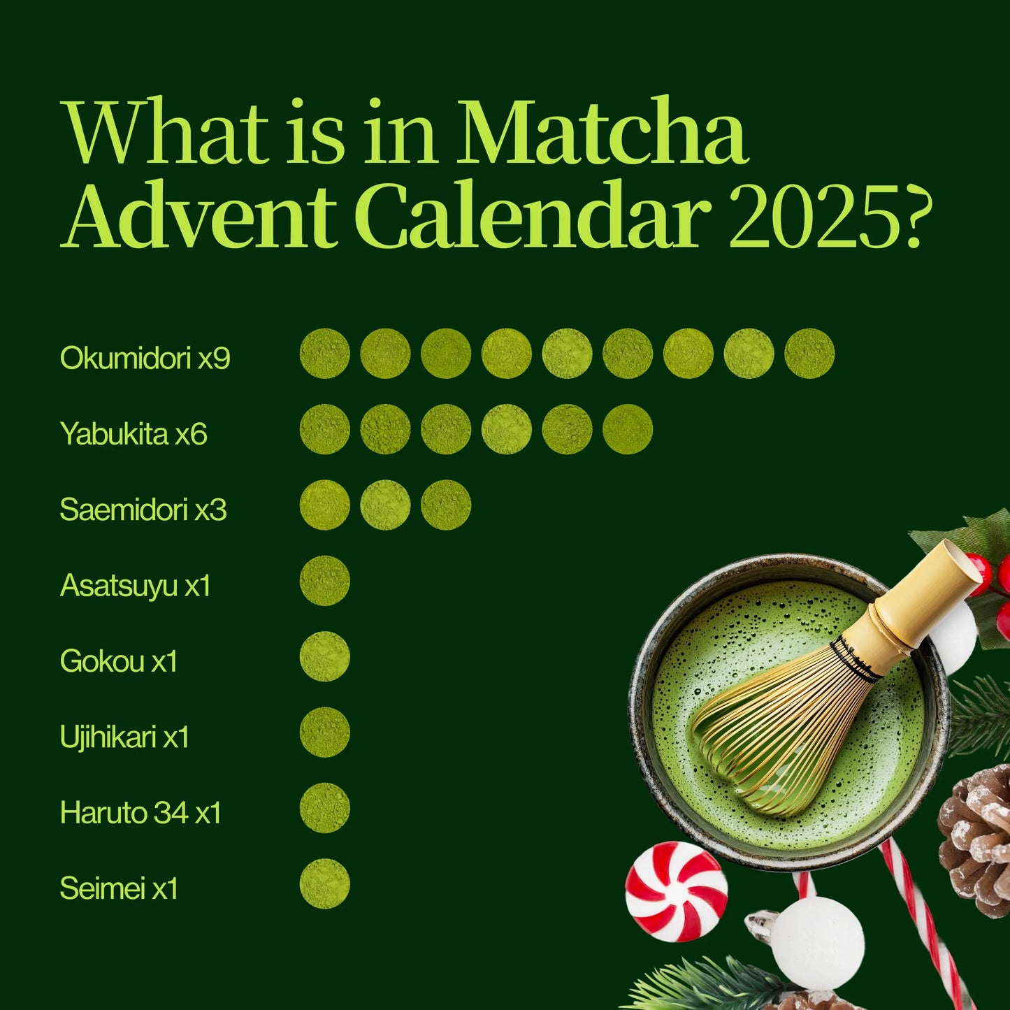 Matcha adventskalender